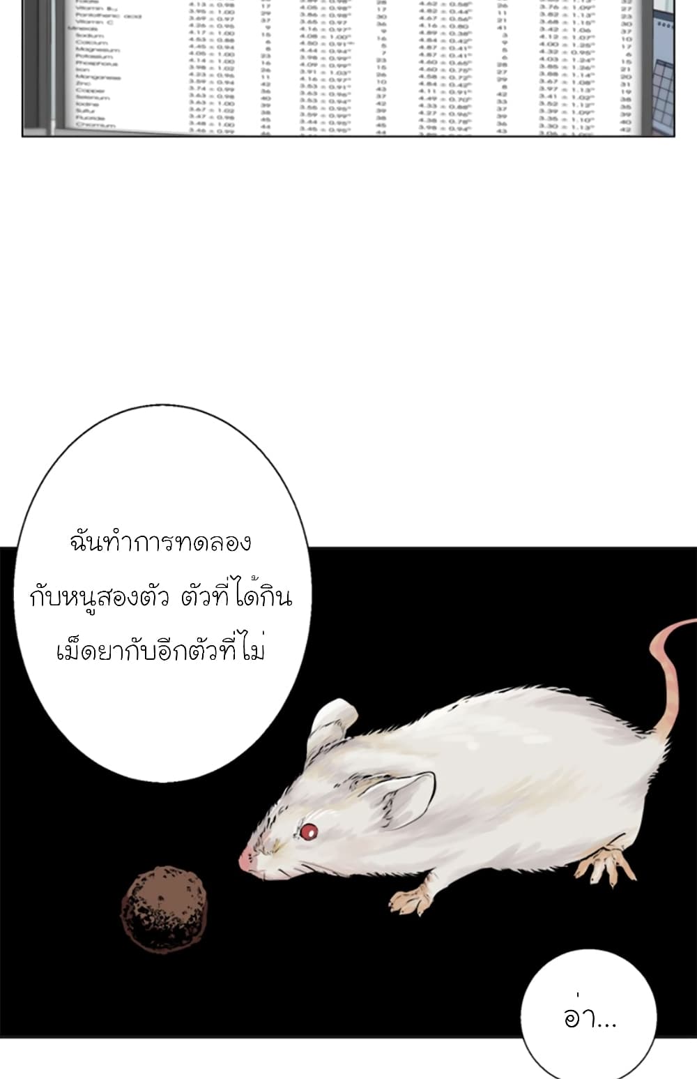 I Stack Experience Through Reading Books ตอนที่ 57 (32)